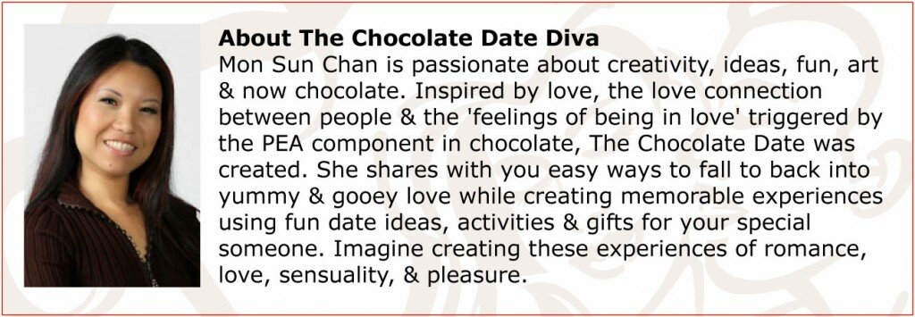 The Chocolate Date.com Diva Abt Author The Chocolate Date.com Abt Author Box 2 1024x355 Chocolate Date Recipe: Chocolate Covered Truffles